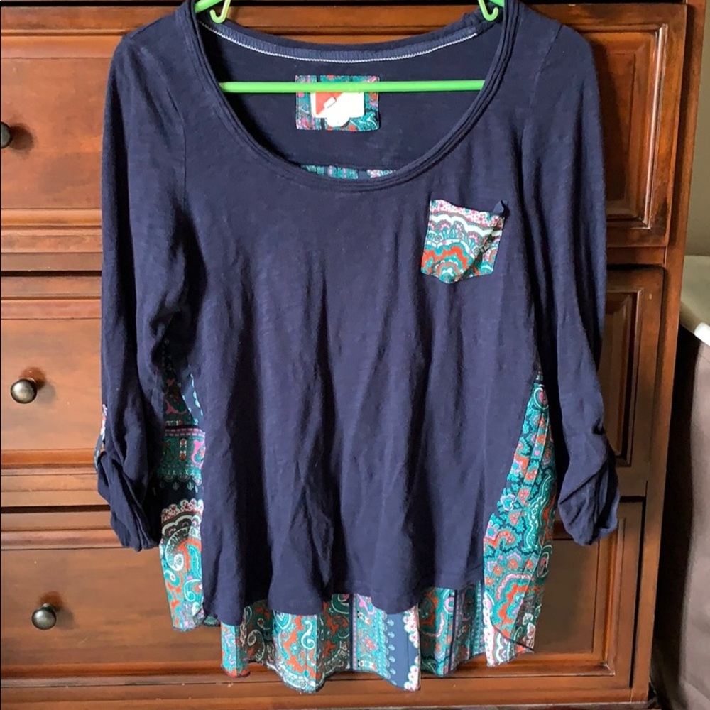 Anthropology top